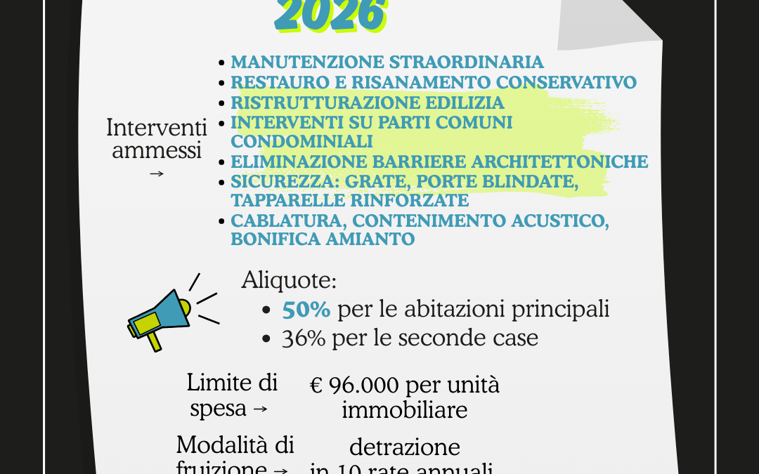 Bonus Ristrutturazioni 2026