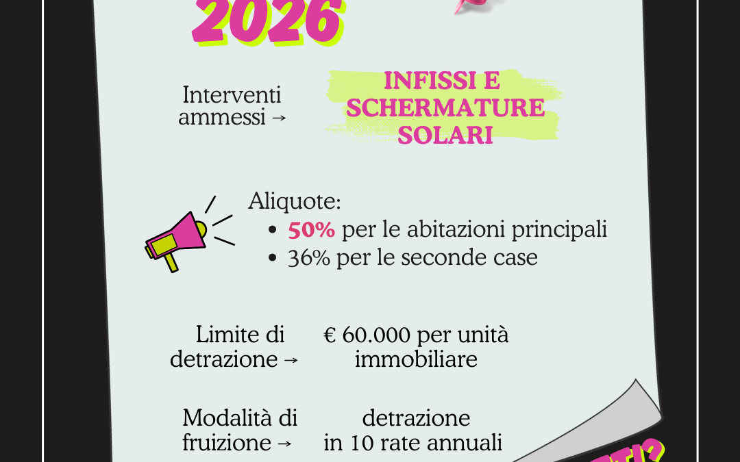 Ecobonus 2026